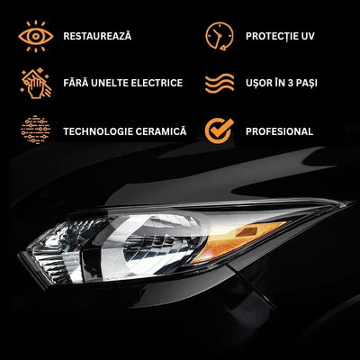 KIT DE RESTAUARE FARURI TIDALUX™ XPERT CHEMY