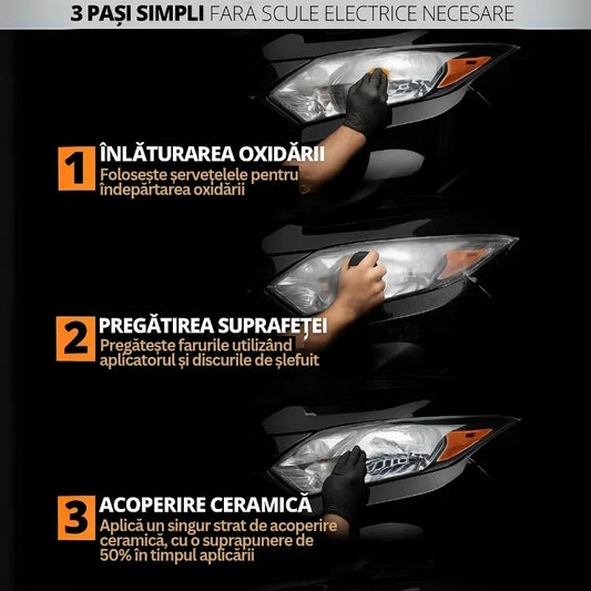 Conținutul kitului de restaurare faruri